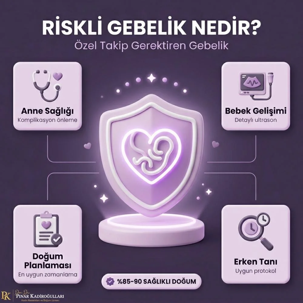 Hangi durumlarda gebelik riskli sayılır İstanbul