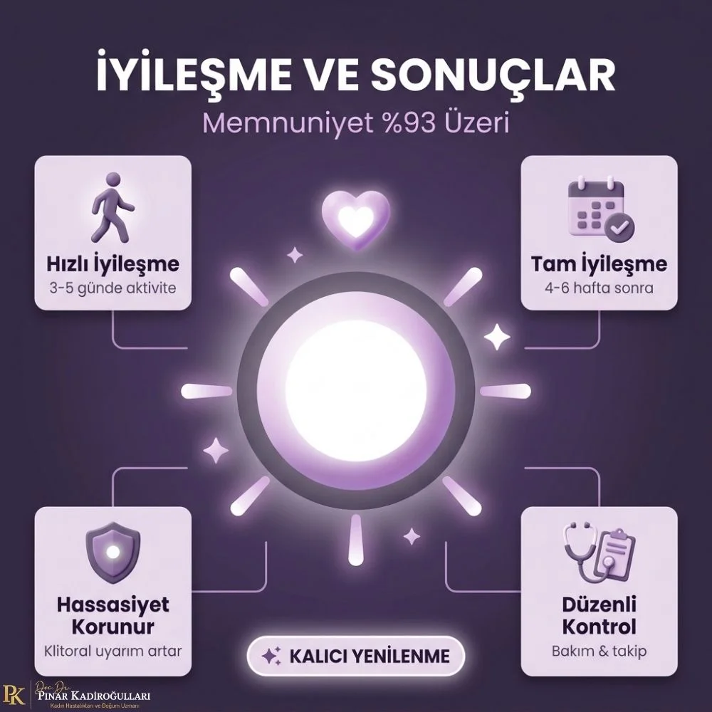 Hudoplasti ameliyatı nedir istanbul