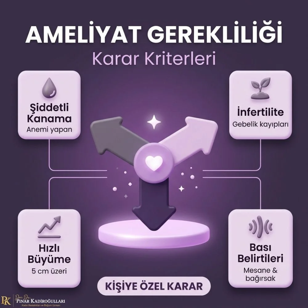 Istanbul Miyom nasıl tedavi edilir