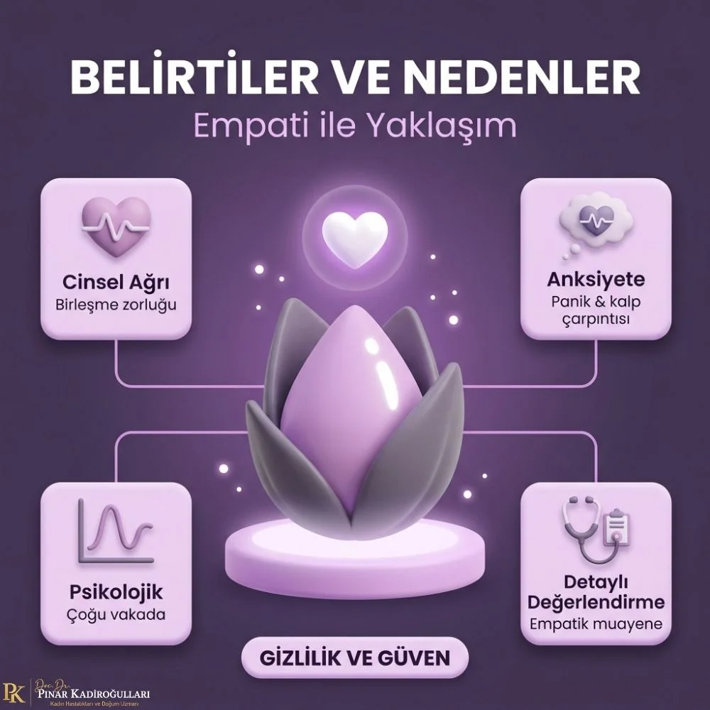 istanbul Vajinismus olduğumu nasıl anlarım