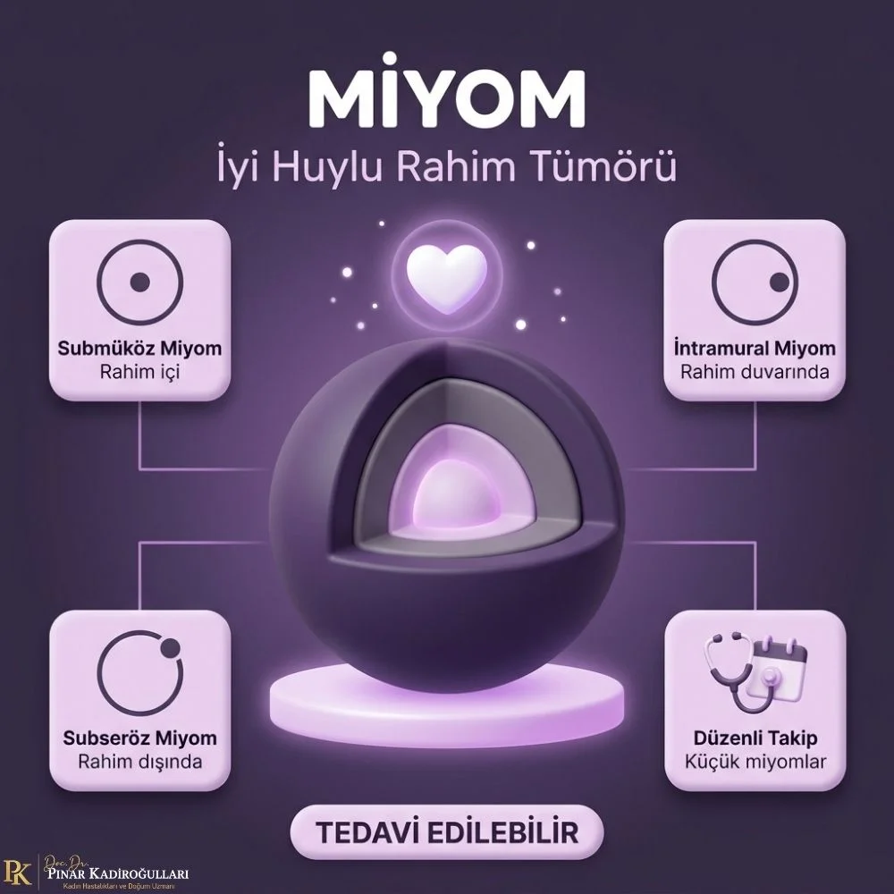Istanbul miyom belirtileri