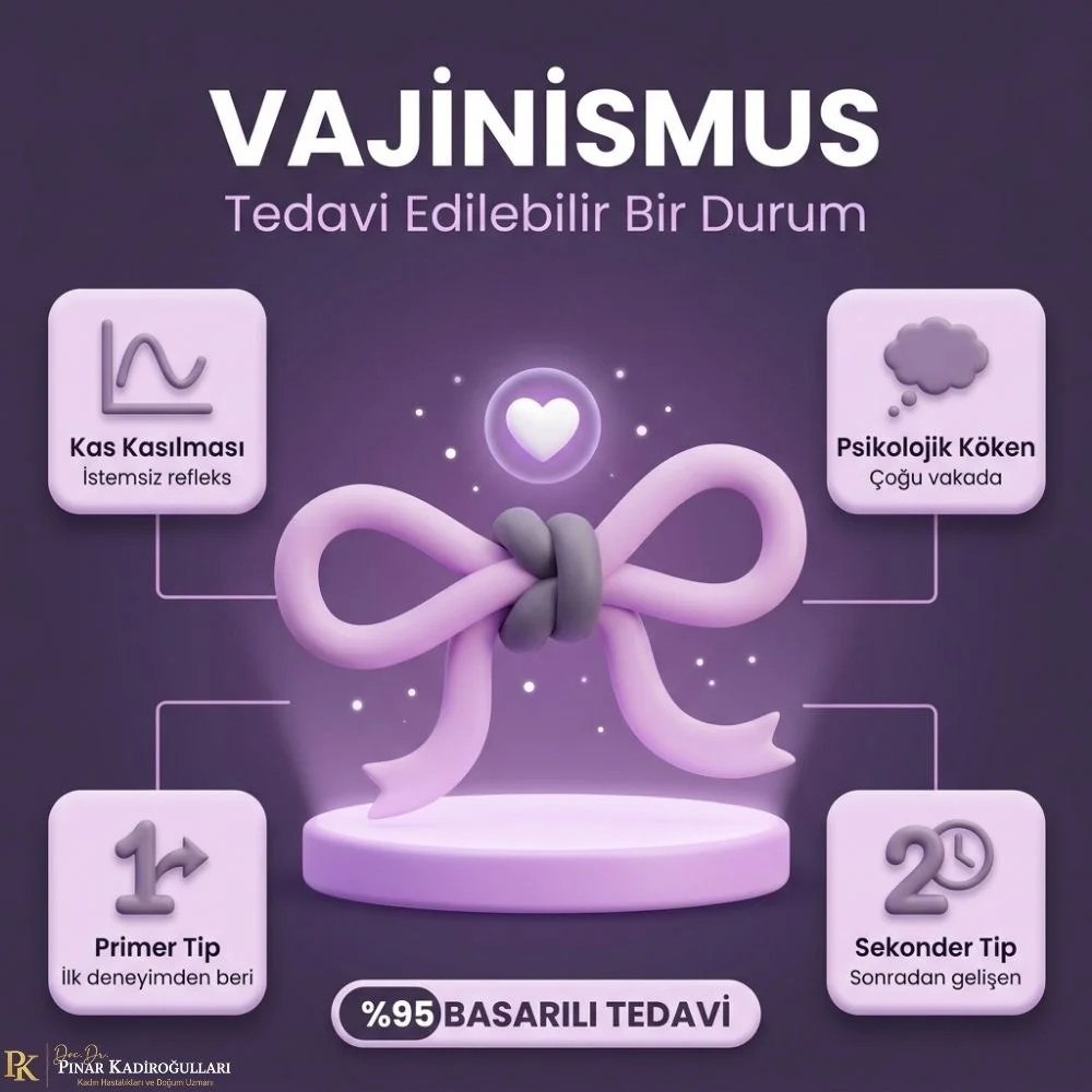 Istanbul vajinismus tedavisi