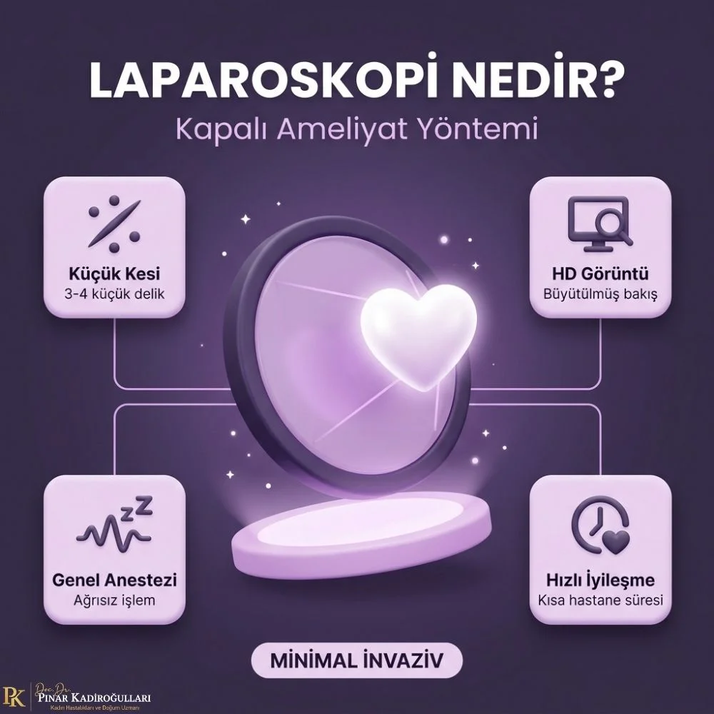 Istanbul Laparoskopi ameliyatı kaç saat sürer