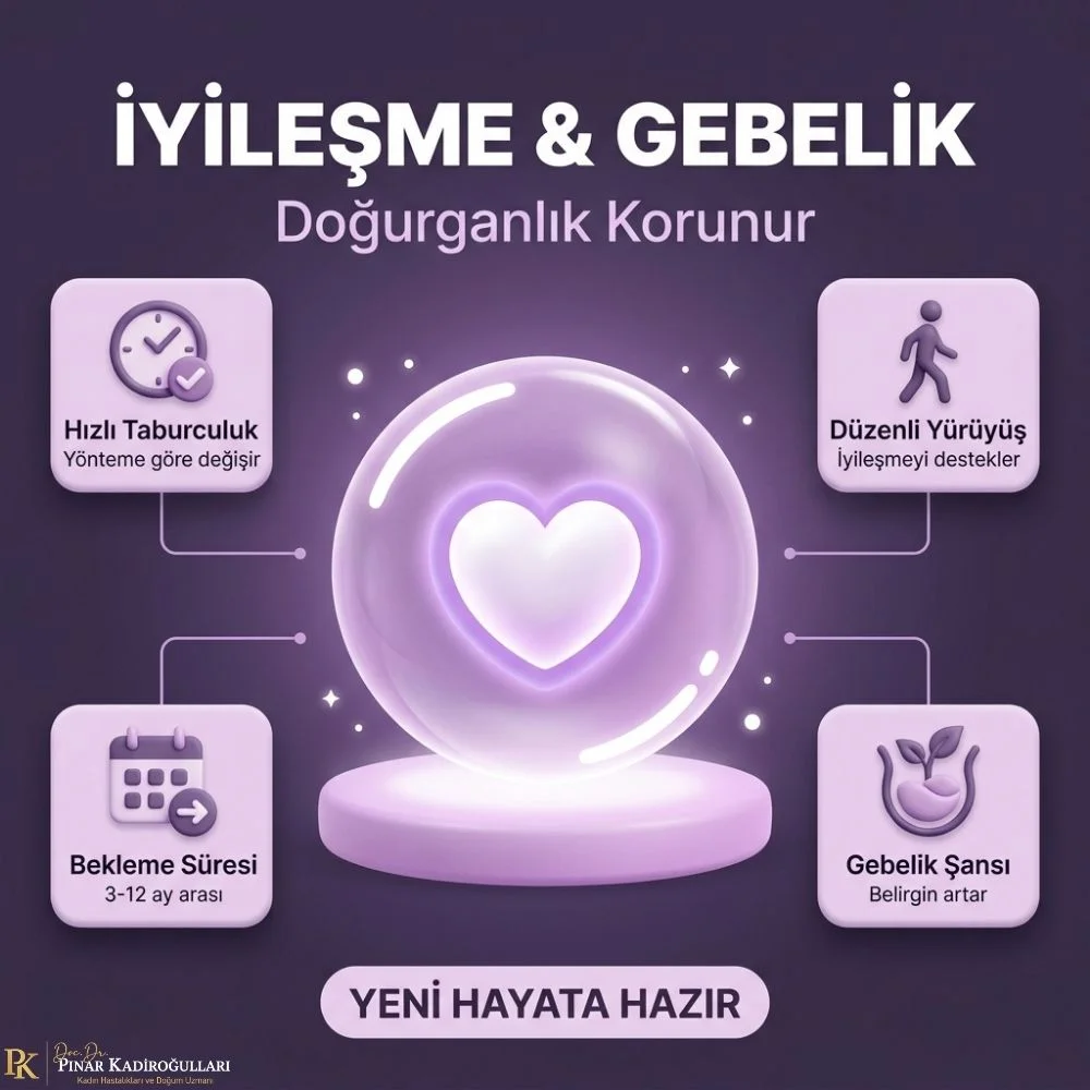 Istanbul Miyom kansere çevirir mi