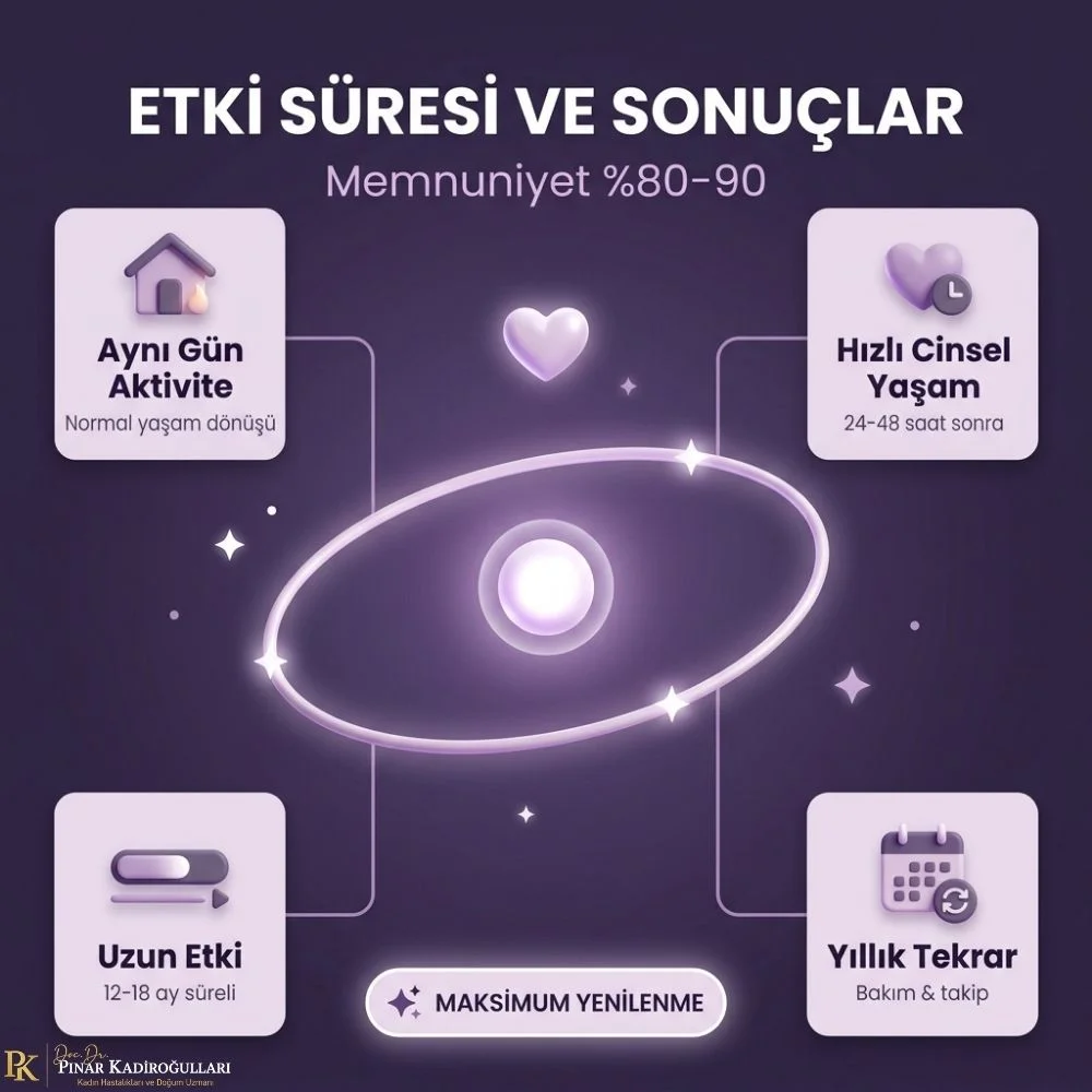 Orgazm aşısı kaç para istanbul