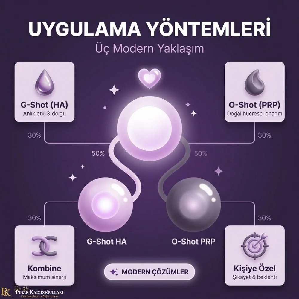 Orgazm aşısı kimlere-yapılır istanbul