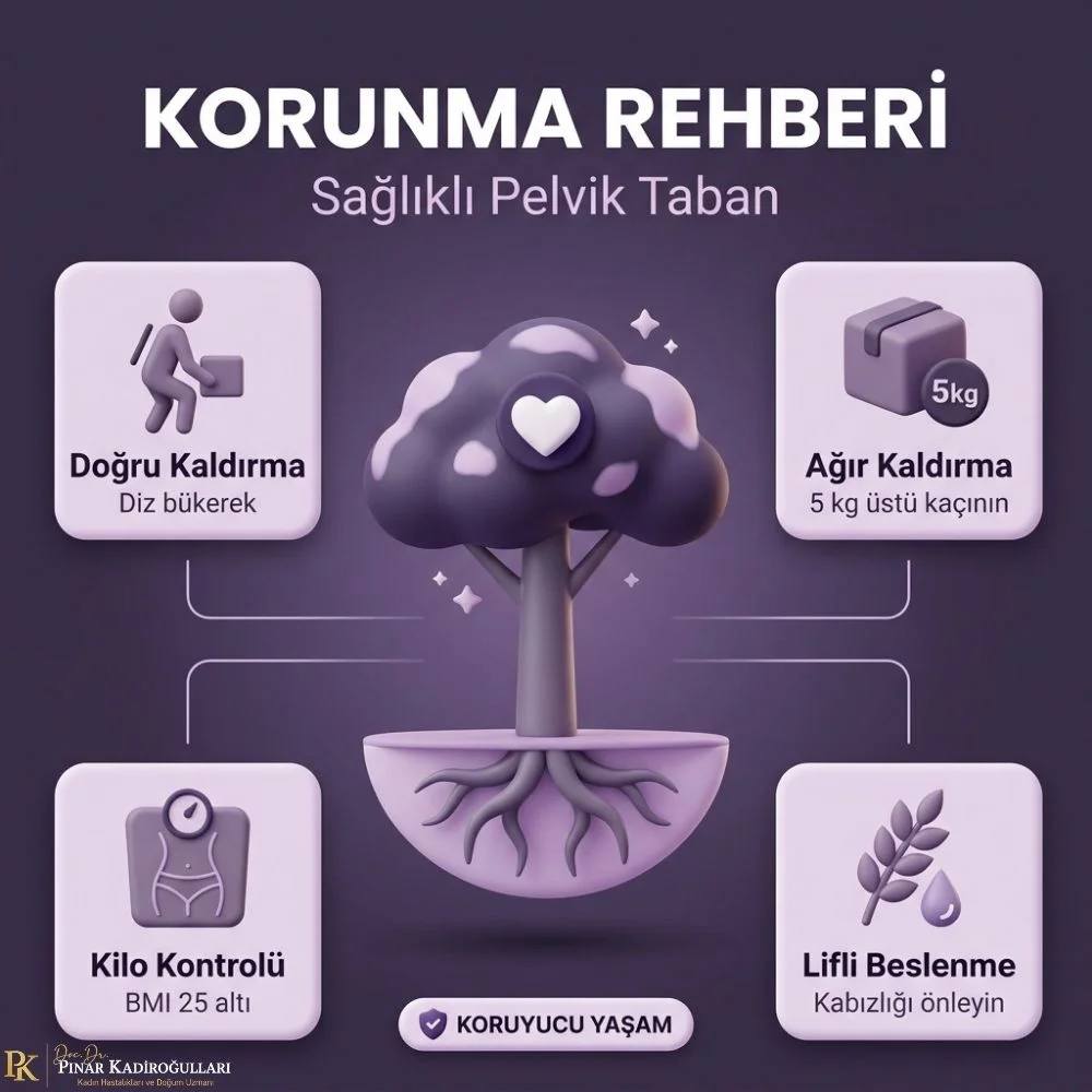 Dogum sonrası pelvik sarkma tedavisi İstanbul