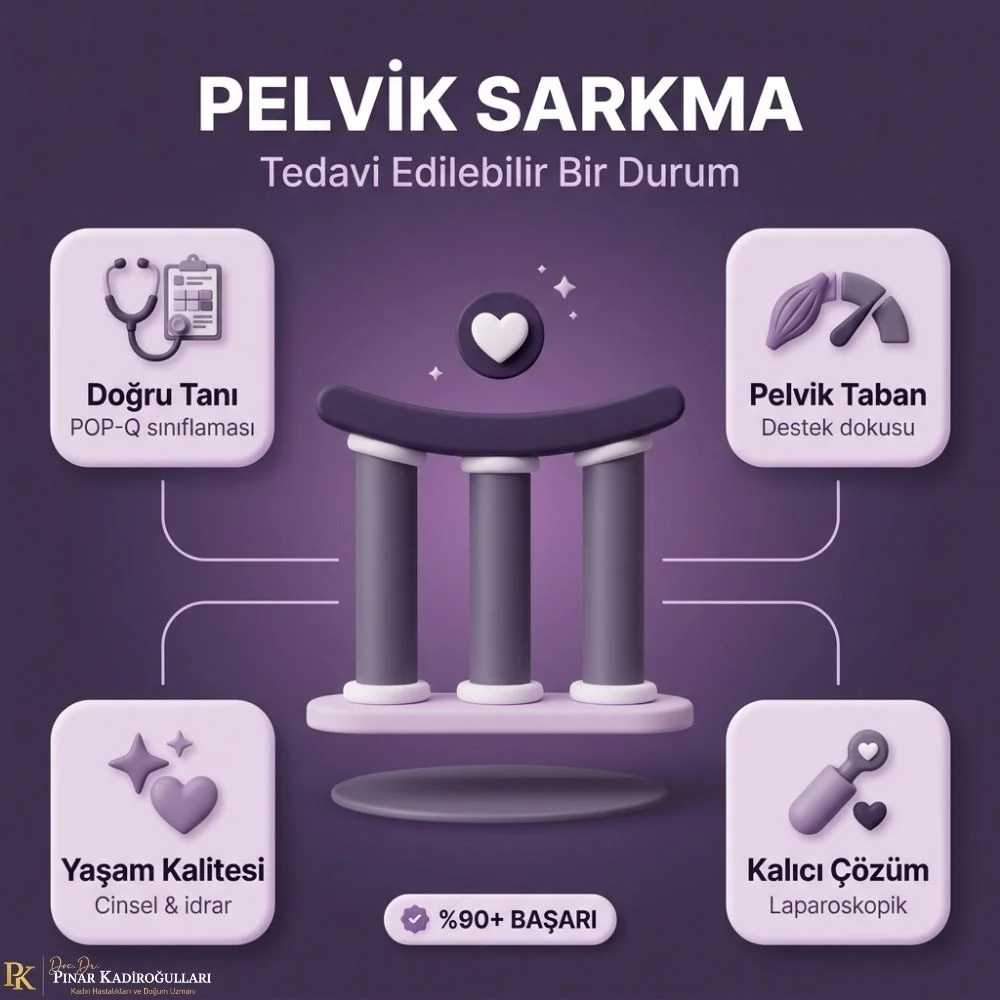 Rahim sarkması belirtileri nelerdir İstanbul