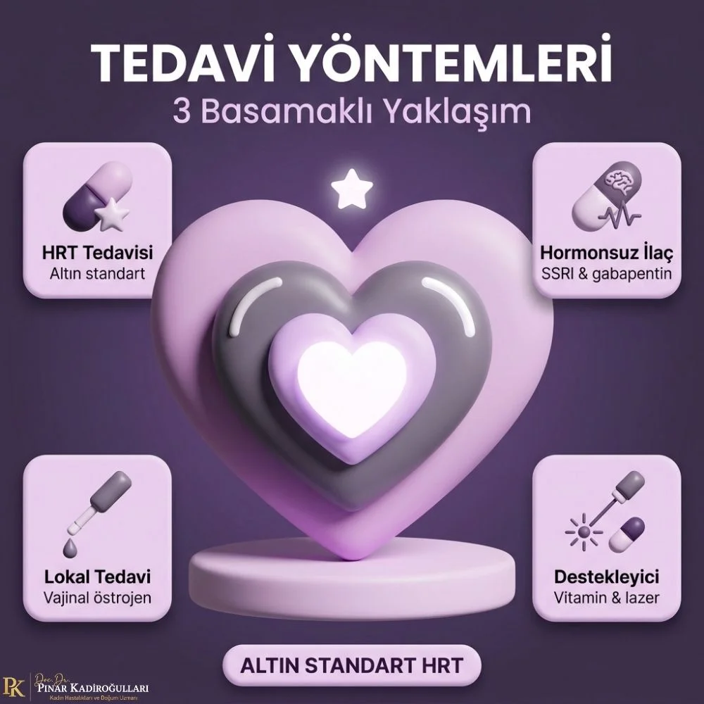 evde menopoz testi istanbul