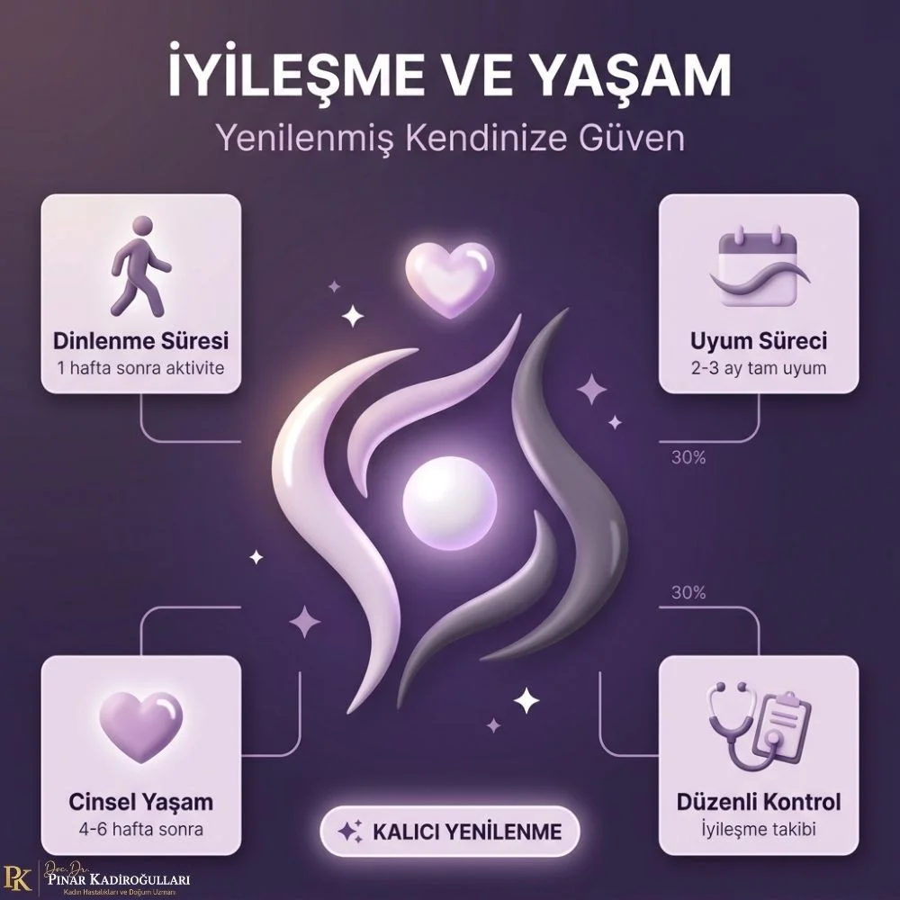 evde vajina daraltma yöntemi istanbul