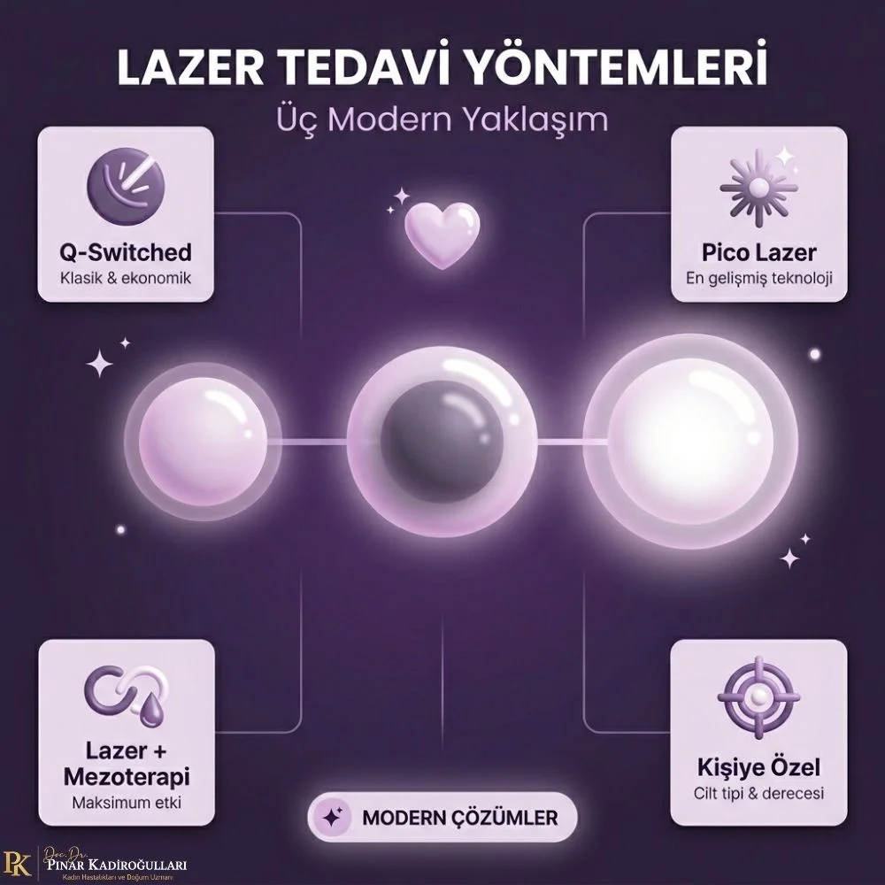 genital beyazlatma istanbul