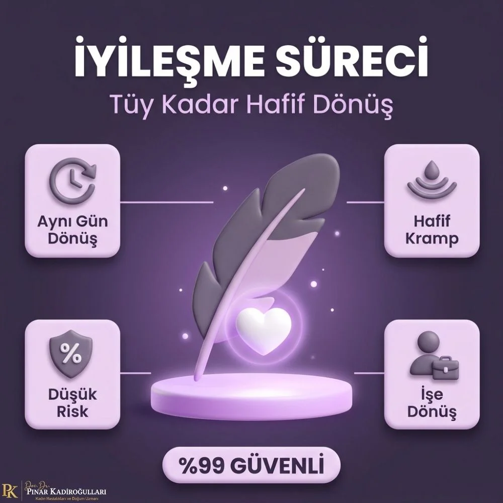 istanbul Histeroskopi Nasıl yapılır
