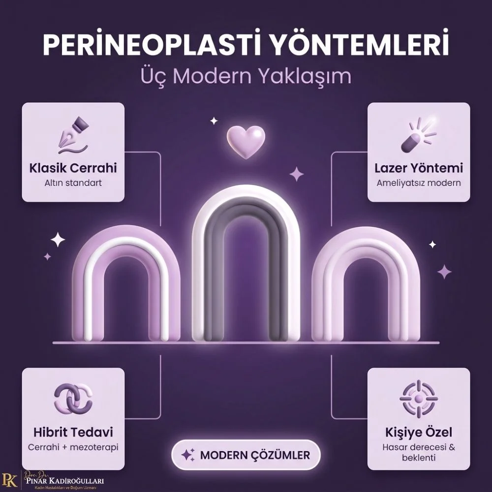 istanbul Perinoplasti sonrası iyileşme süreci ne kadar surer