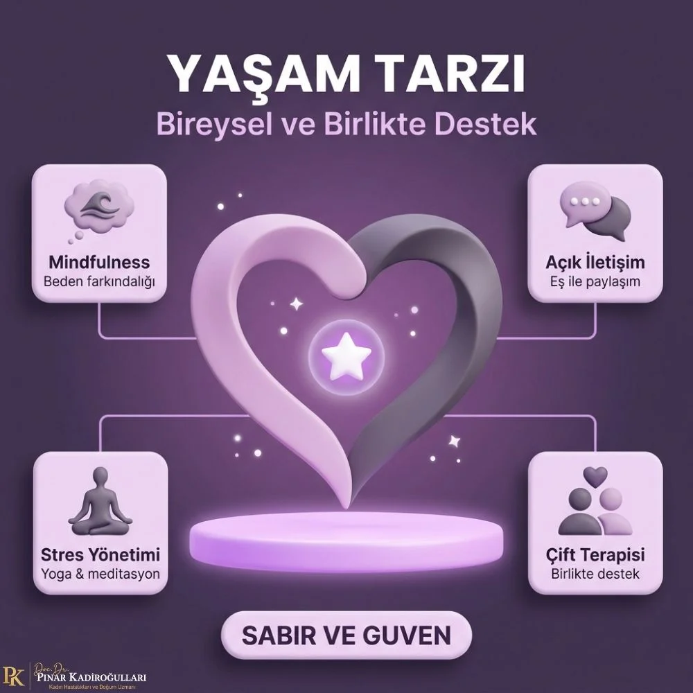 istanbul Vajinismus ne kadar sürede iyilesir