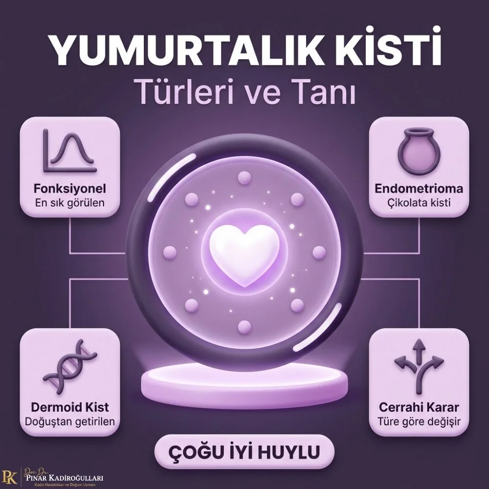 istanbul sol yumurtalık kisti belirtileri