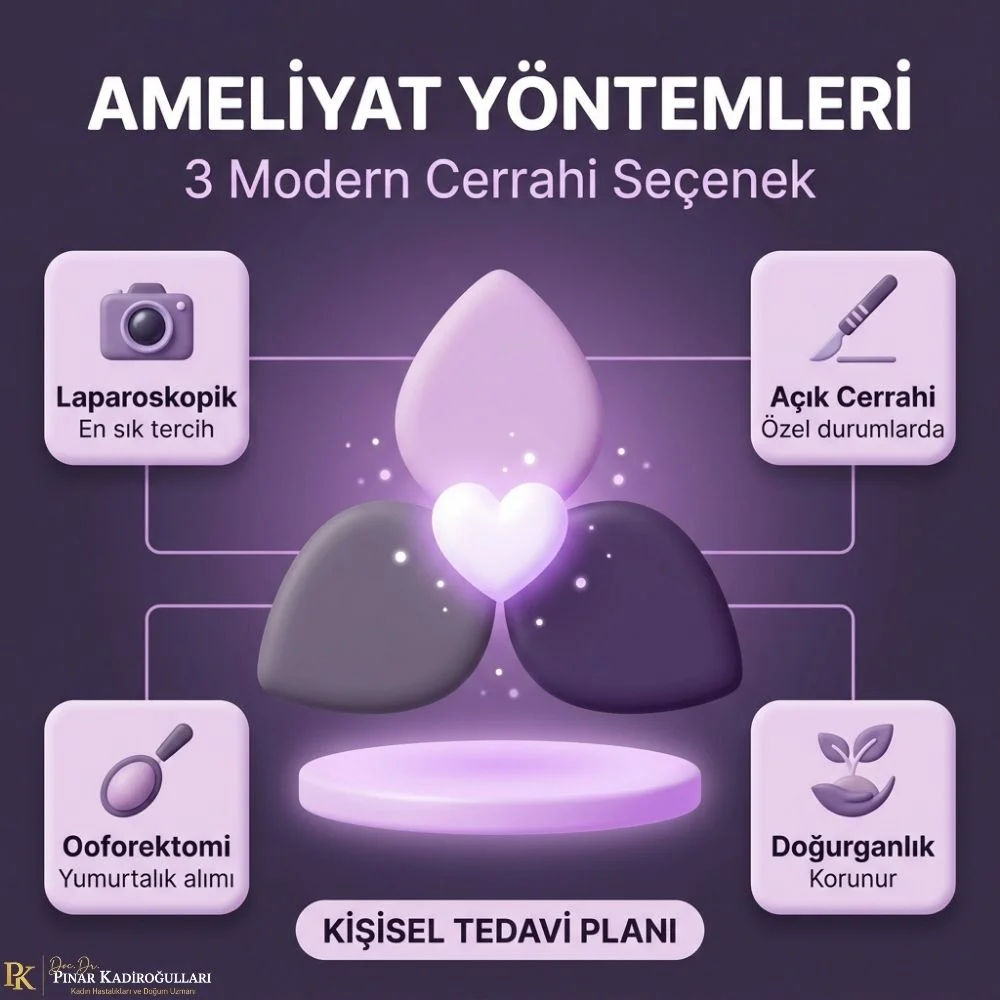Istanbul yumurtalık kisti