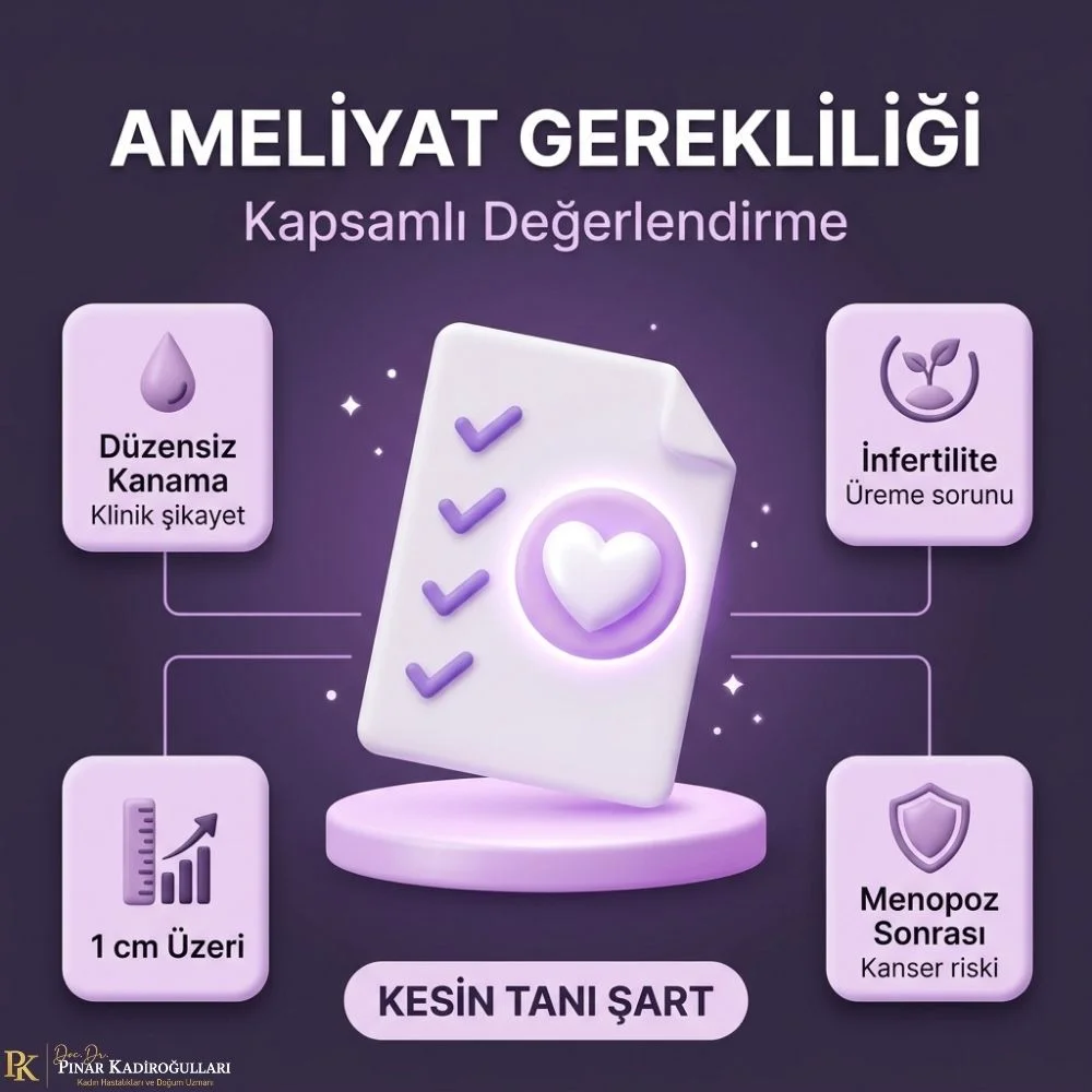 istanbul rahimde polip goruntuleri