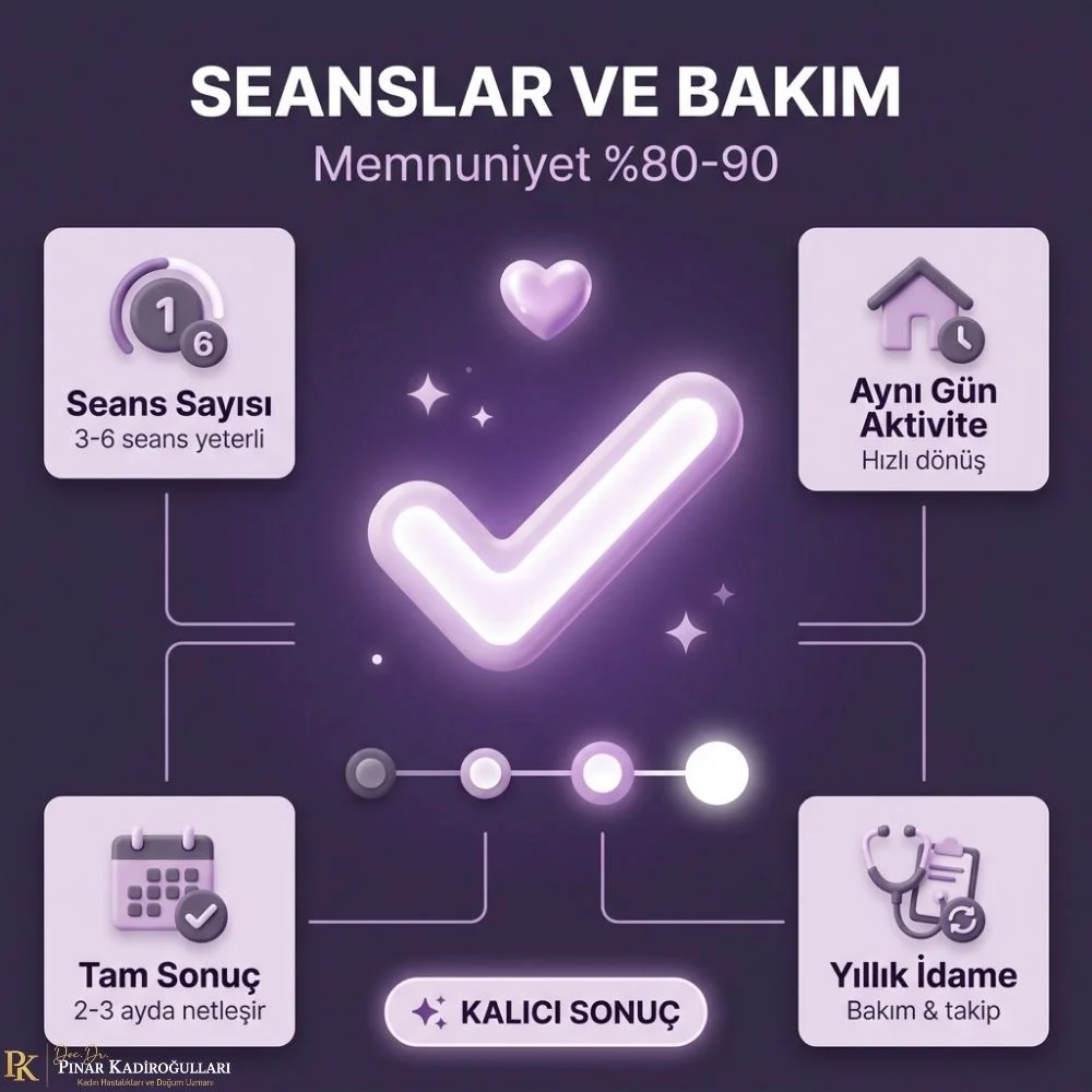 vajina beyazlatma lazer fiyatları istanbul