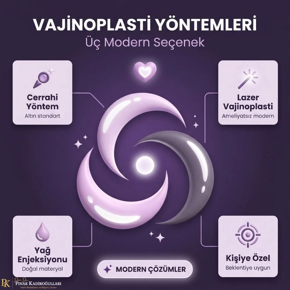vajina daraltma ameliyatı fiyati istanbul