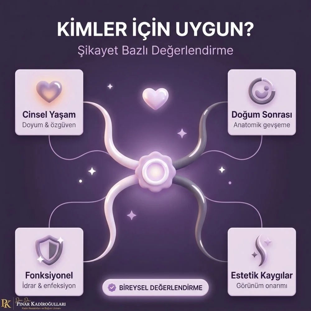 vajina daraltma ameliyatı istanbul