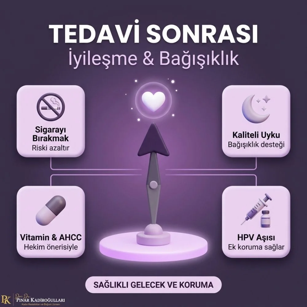 Istanbul hpv testi
