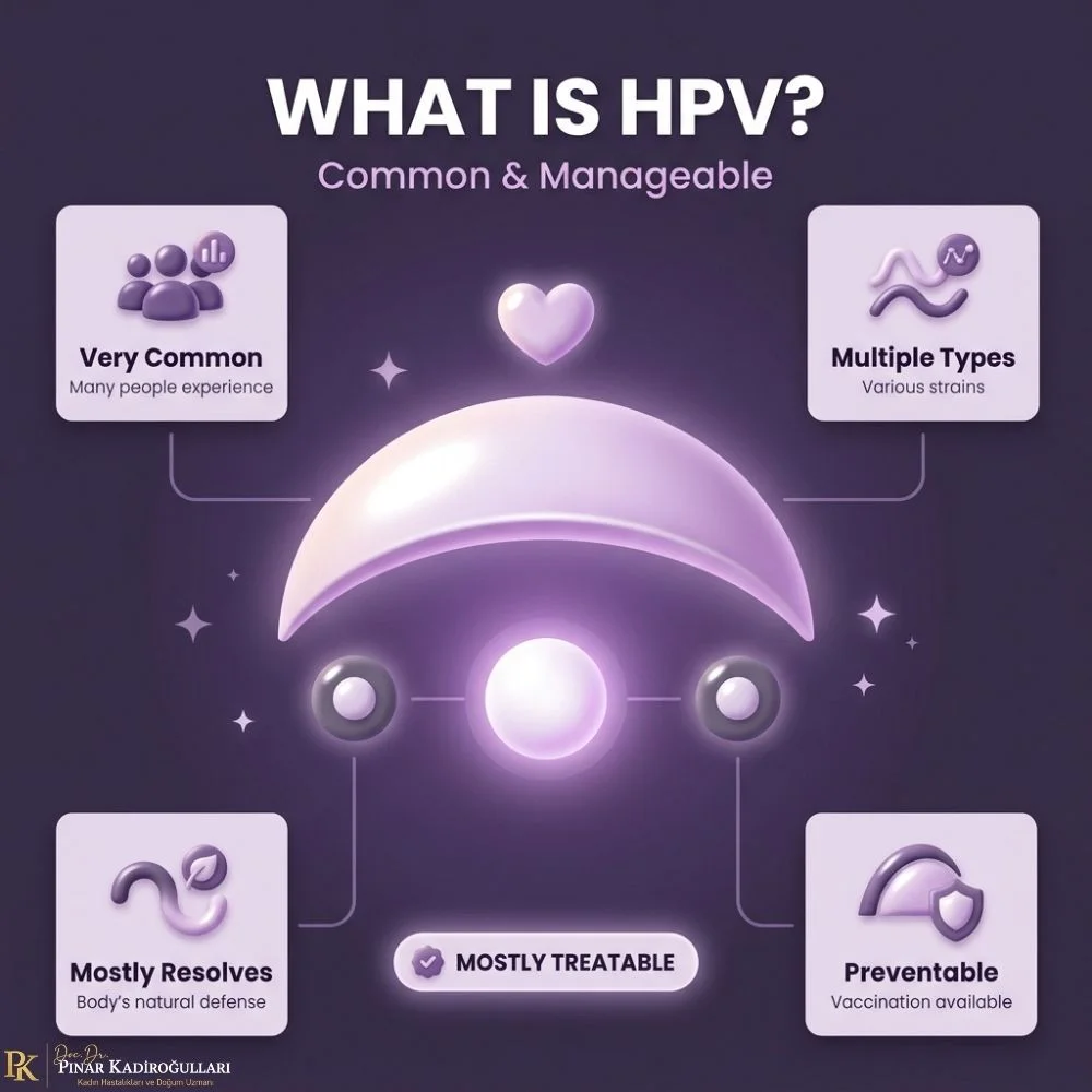 What are HPV symptoms and genital warts Istanbul