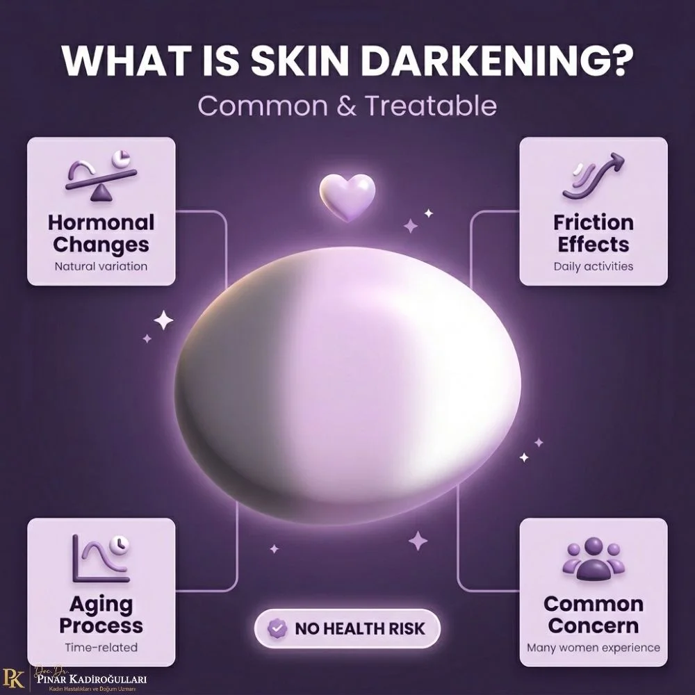 What causes genital area darkening Nişantaşı