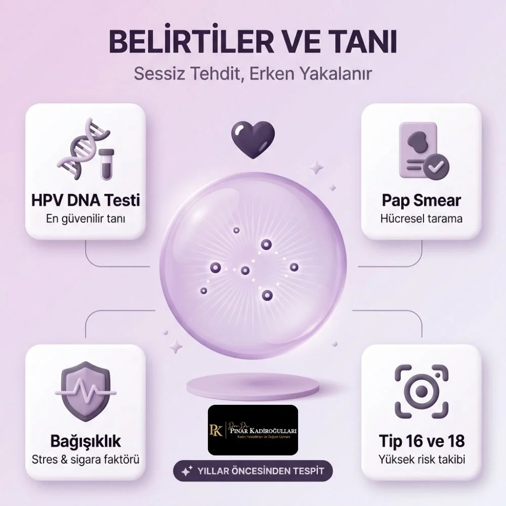 hpv testi nasıl yapılır