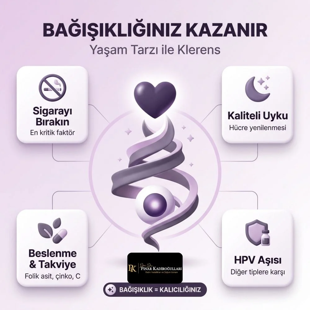 hpv testi