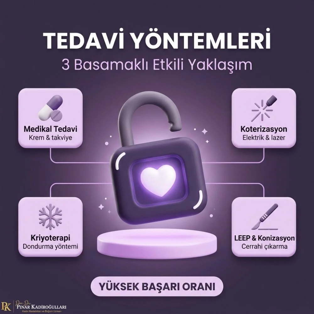 Istanbul hpv virusu belirtileri
