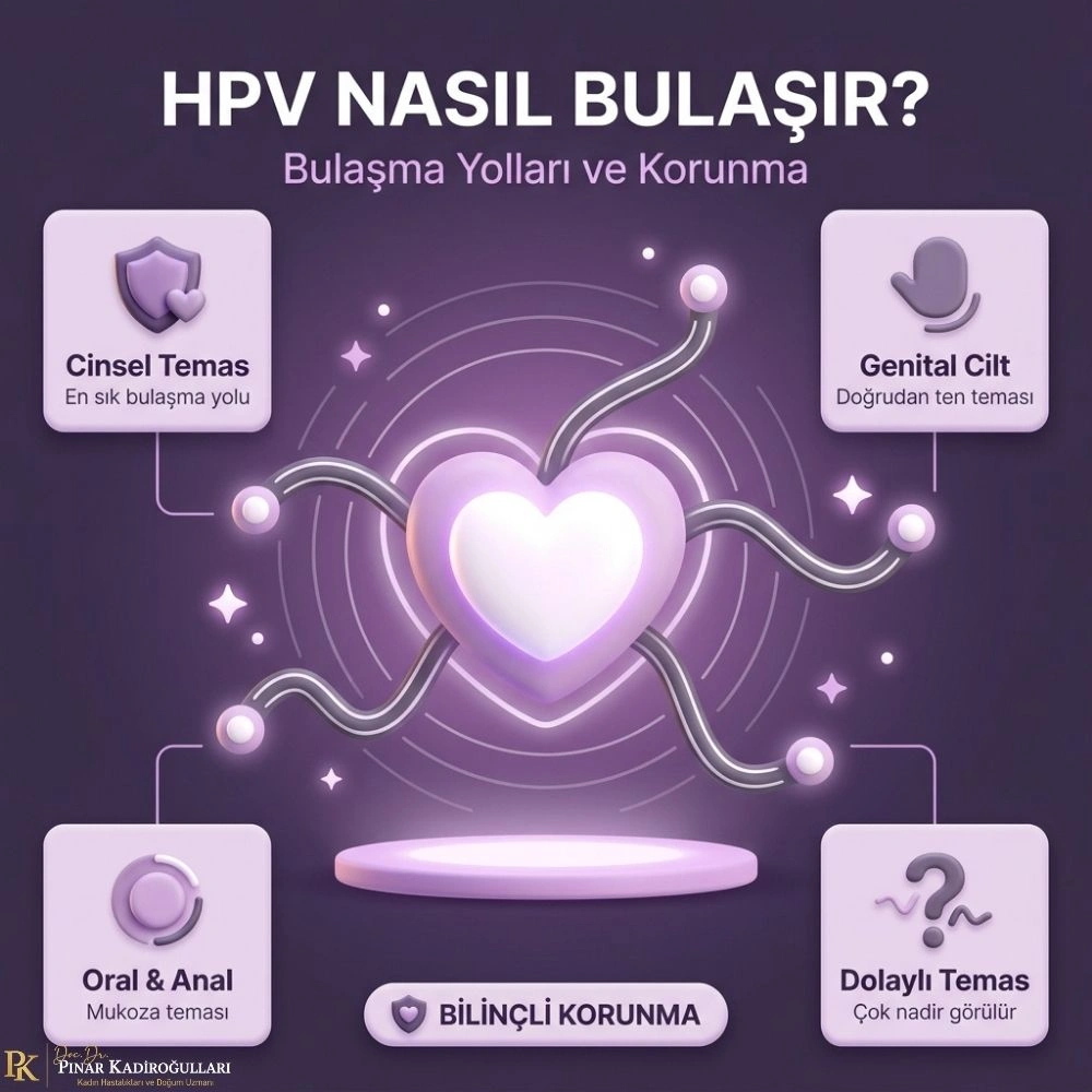 hpv virüsü belirtileri