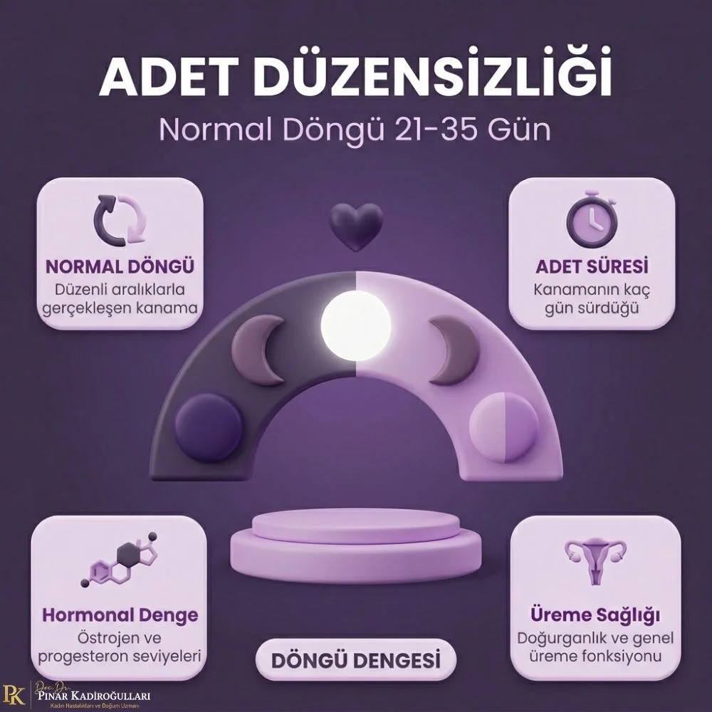 Adet Düzensizligi Nasil düzelir istanbul