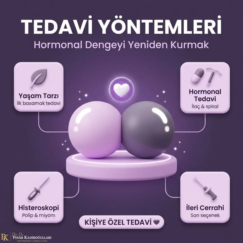 Adet Düzensizligi Neden Olur istanbul