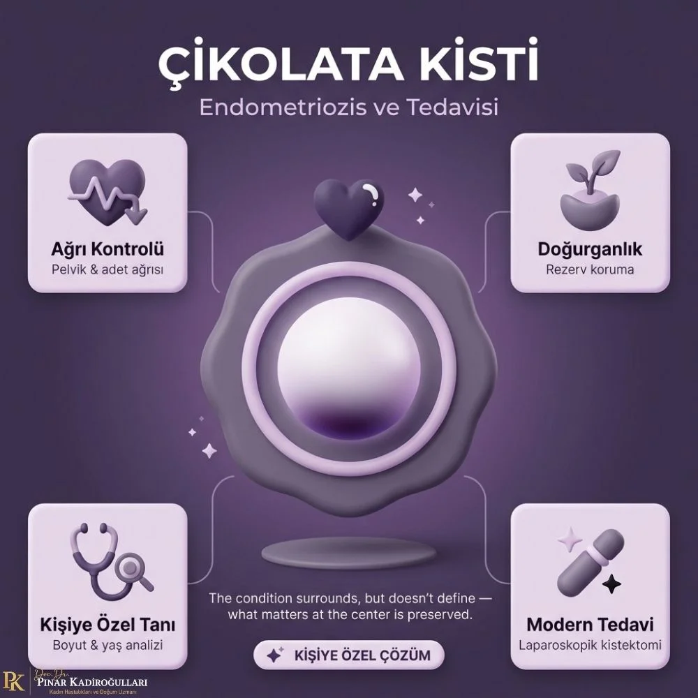 Çikolata kisti belirtileri nelerdir İstanbul