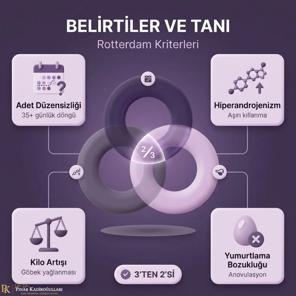 İnsülin direnci PCOS tedavisi nasıl yapılır Nişantaşı