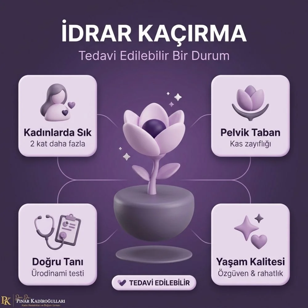 Kadınlarda sık idrara çıkma nedenleri İstanbul Şişli