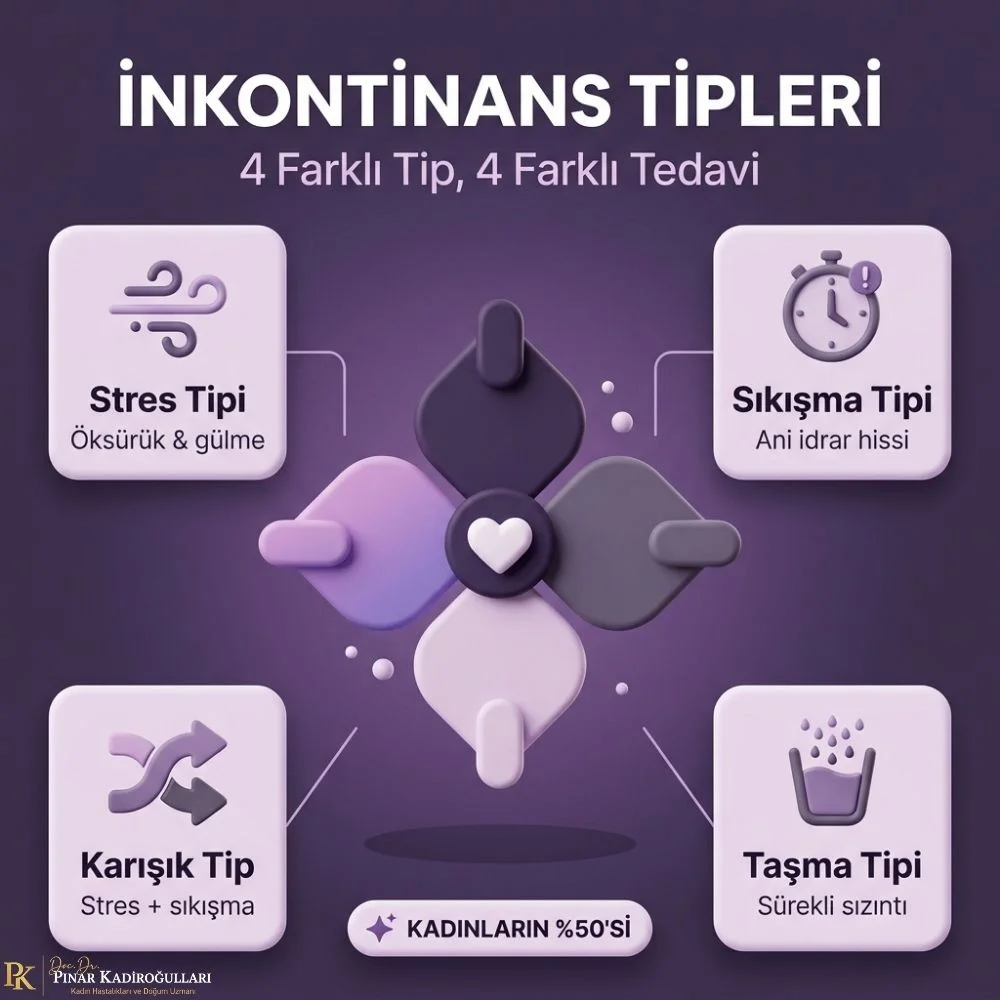 Kegel egzersizi nasıl yapılır Nişantaşı