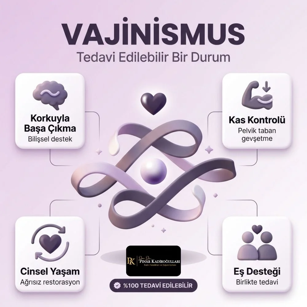 vajinismus tedavisi istanbul
