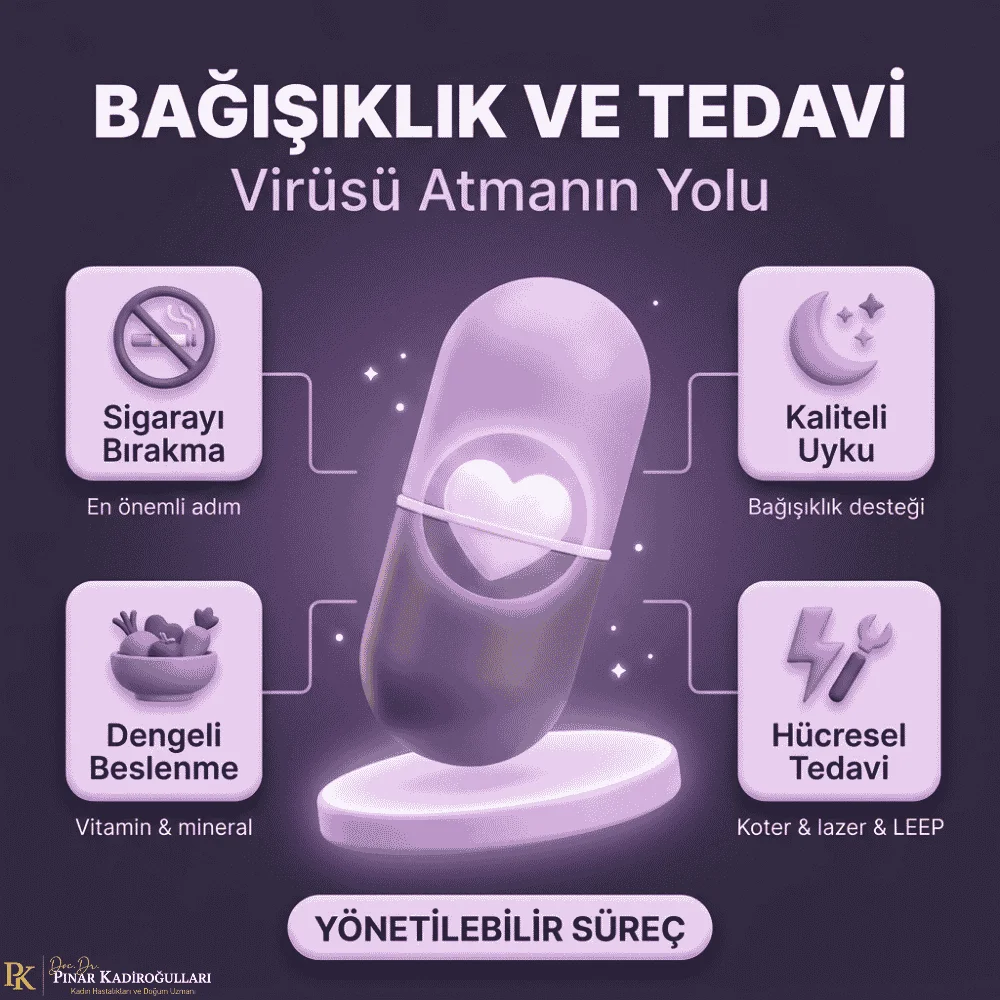 HPV pozitif olduğumu nasıl anlarım