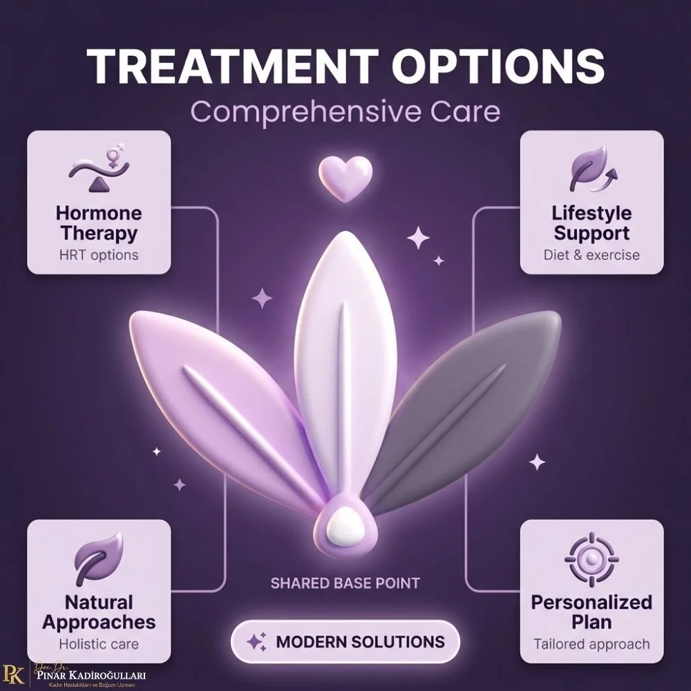 Non-hormonal menopause treatment options