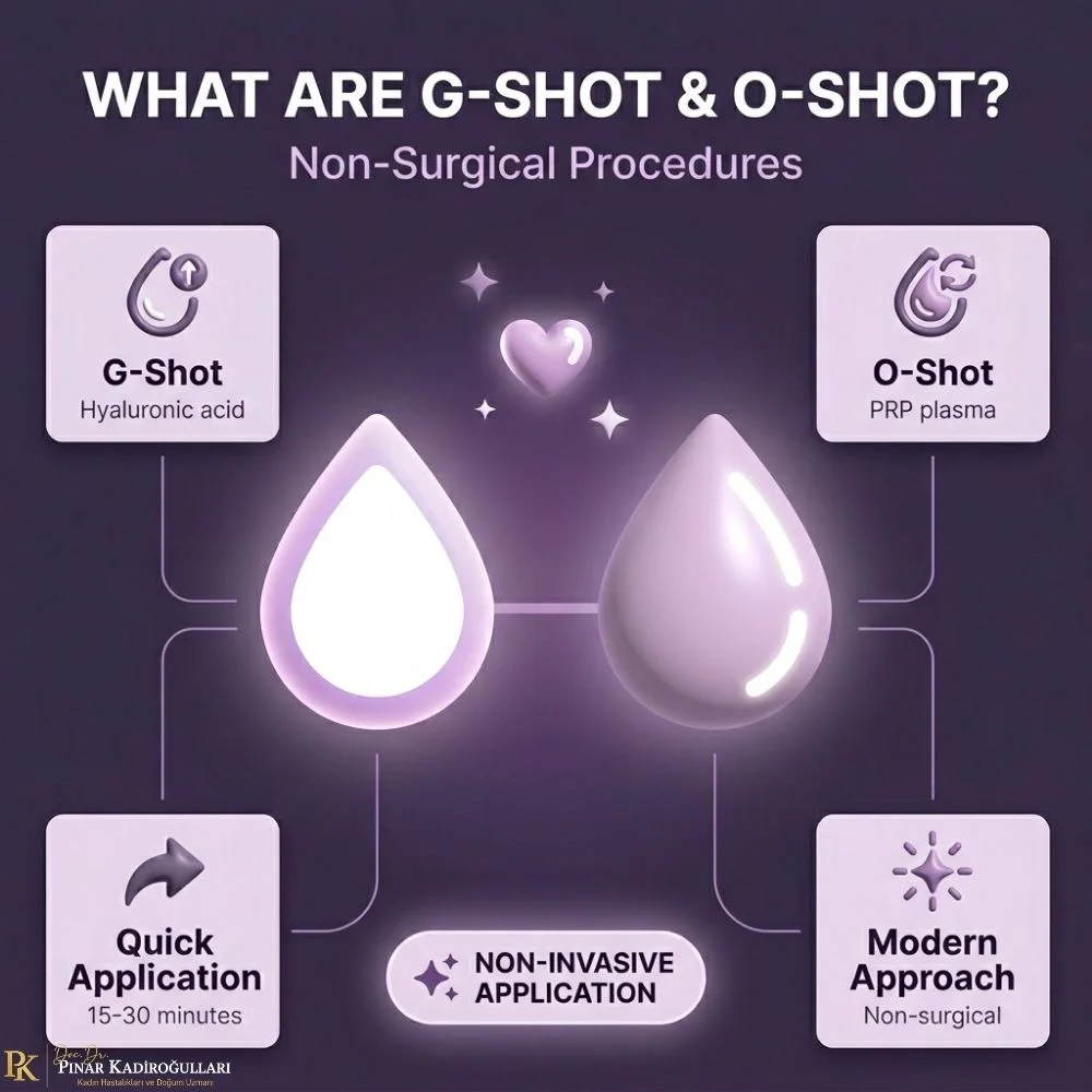 Who is a good candidate for O-Shot