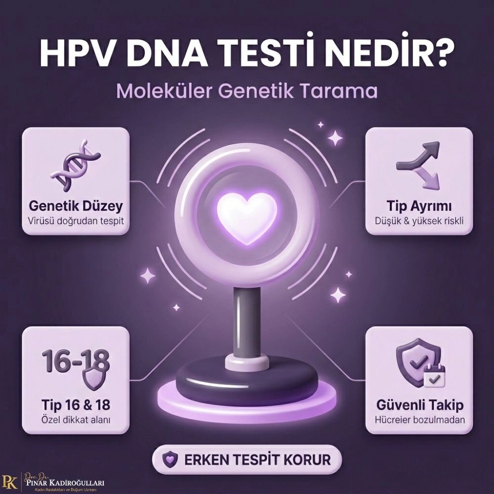 vajinada hpv virüsü belirtileri