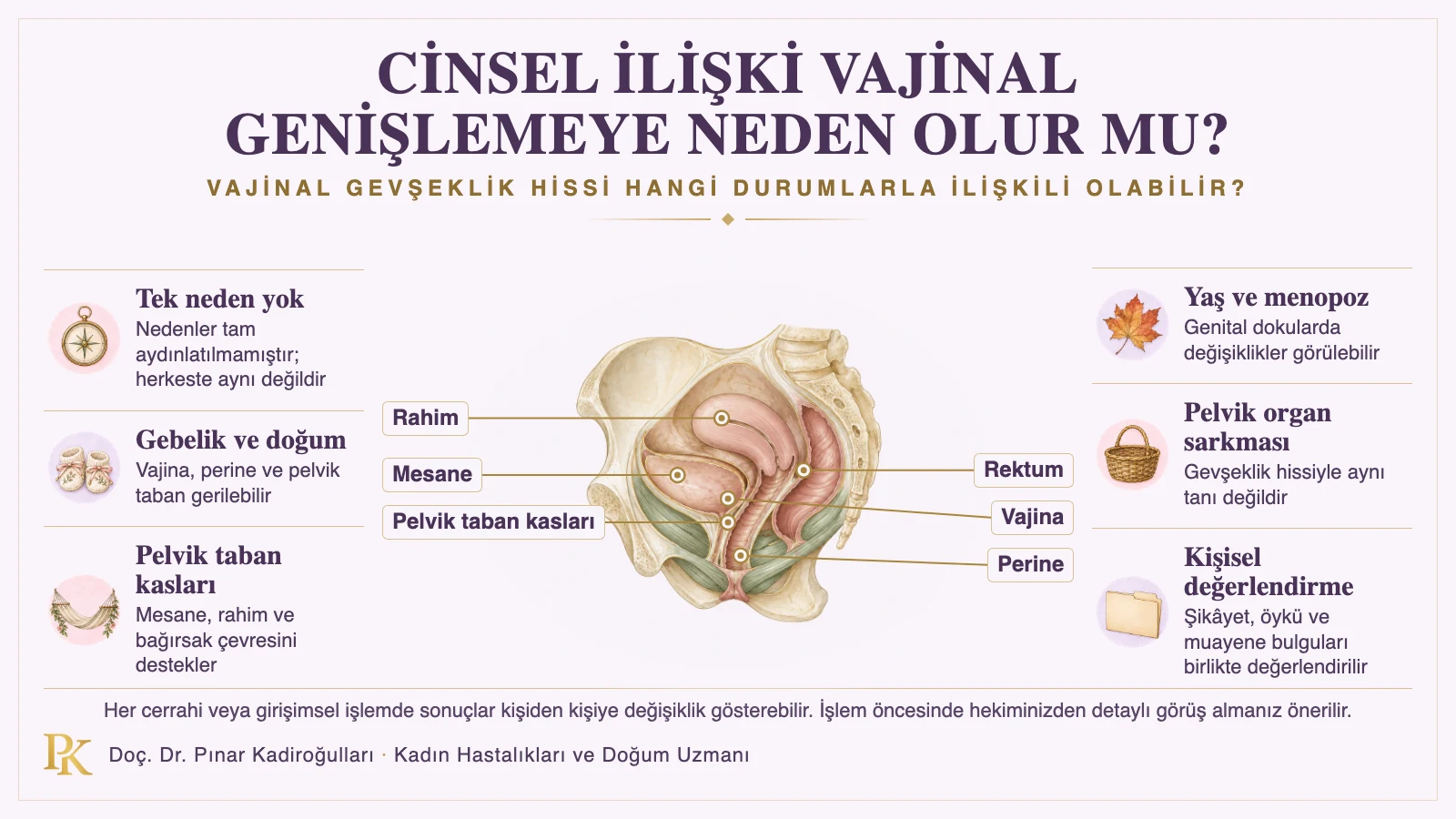 Vajina ne gibi durumlarda genişler?