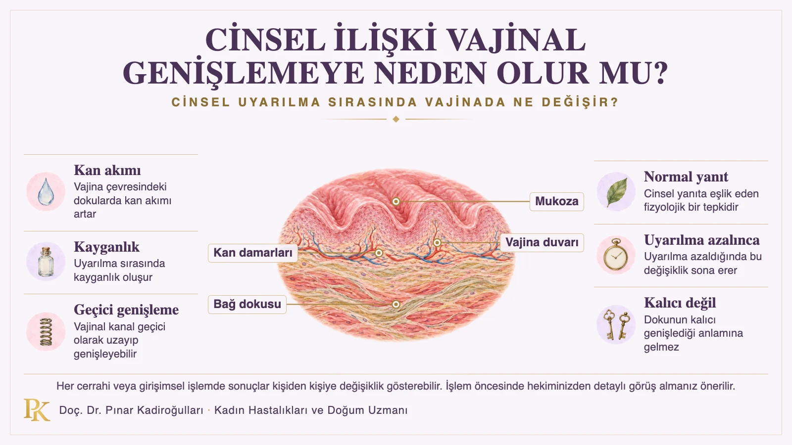 Cinsel ilişkide vajina genişler mi