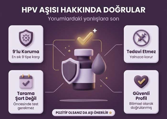 hpv olanların yorumları kadınlar kulübü