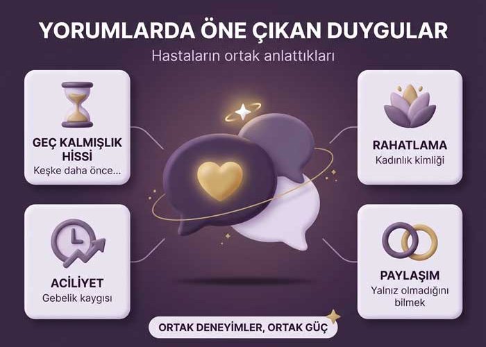 vajinismus tedavisi izmir yorumlar