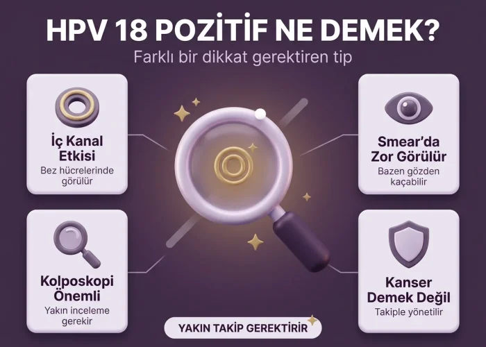 hpv-18-nedir